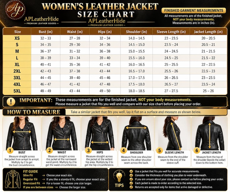 May include: A size chart for a leather jacket with a table listing measurements in inches for sizes XS through 5XL. The graphic includes six numbered diagrams demonstrating how to measure the bust, waist, hips, shoulders, sleeves, and jacket length.