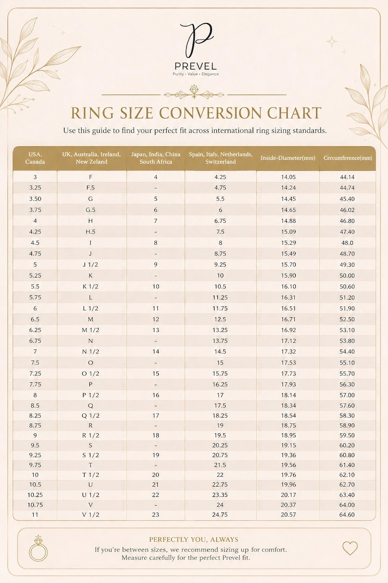 May include: Ring size conversion chart with international sizing standards. Includes USA, UK, Japan, and European sizes, with inside diameter in millimeters and circumference in millimeters.