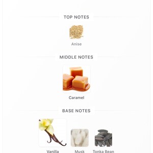 May include: An image displaying the fragrance notes of a perfume. Top notes include anise. Middle notes feature caramel. Base notes include vanilla, musk, and tonka bean. The image is set against a white background.