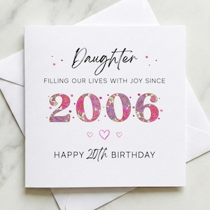 Op de afbeelding: Een witte verjaardagskaart met het woord "Daughter" in cursief schrift. De kaart luidt "FILLING OUR LIVES WITH JOY SINCE 2006" en "HAPPY 20th BIRTHDAY." De cijfers in "2006" hebben een bloemenpatroon. Twee harten staan eronder.
