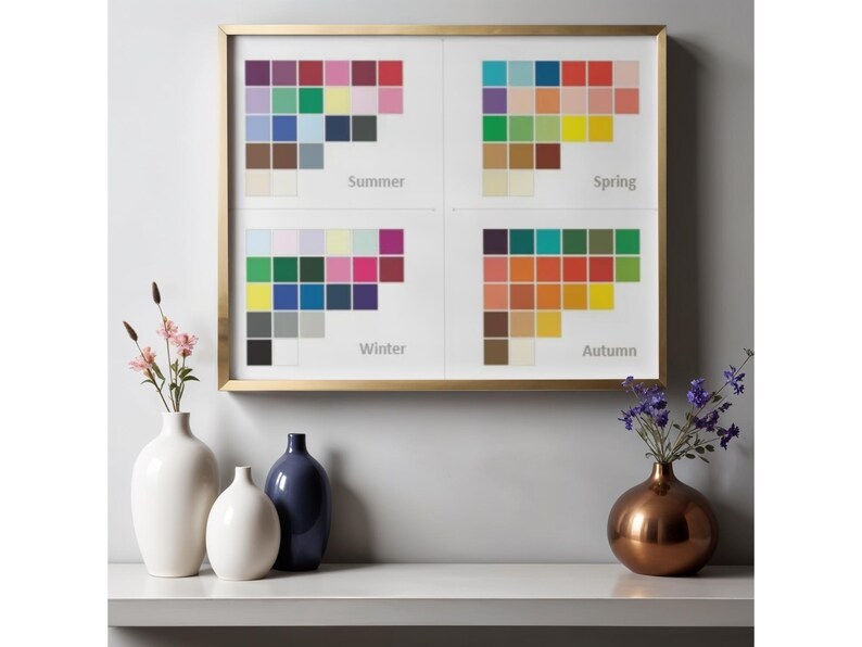 Seasonal Color Palette Chart Printable Wall Art 4 Season Color Analysis ...