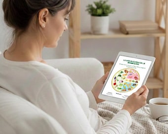 Consigue tu peso sano en la menopausia. Un libro digital y una clase GRATIS con un plan nutricional por intercambios y antiinflamatorio.