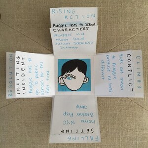 May include: A paper cube, handmade and unfolded, featuring the word "Wonder" and a cartoon face. The cube displays plot points and character names from the book, written in blue ink.