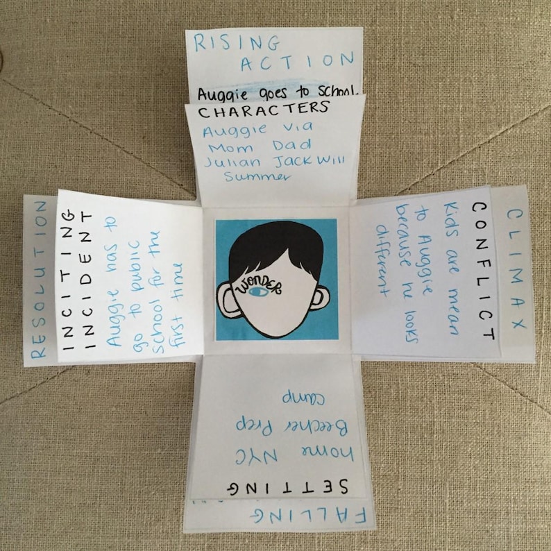 May include: A paper cube, handmade and unfolded, featuring the word "Wonder" and a cartoon face. The cube displays plot points and character names from the book, written in blue ink.