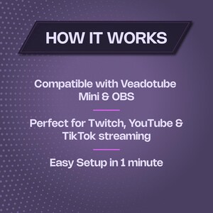 Puede incluir: Un gr&aacute;fico p&uacute;rpura con texto blanco que explica c&oacute;mo funciona algo. Menciona la compatibilidad con Veadotube Mini y OBS, perfecto para streaming en Twitch, YouTube y TikTok, y una configuraci&oacute;n f&aacute;cil en 1 minuto.
