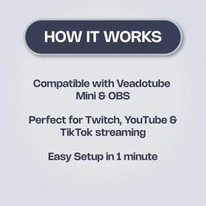 May include: A graphic with the text "HOW IT WORKS" in white on a dark blue rounded rectangle. Below, the text reads "Compatible with Veadotube Mini & OBS", "Perfect for Twitch, YouTube & TikTok streaming", and "Easy Setup in 1 minute".