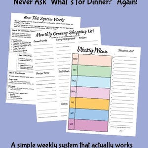 Pode incluir: Um conjunto de três folhas de papel branco com texto e um layout de menu semanal. A folha superior diz "Never Ask 'What's for Dinner?' Again!" e "How This System Works." A folha inferior diz "A simple weekly system that actually works."