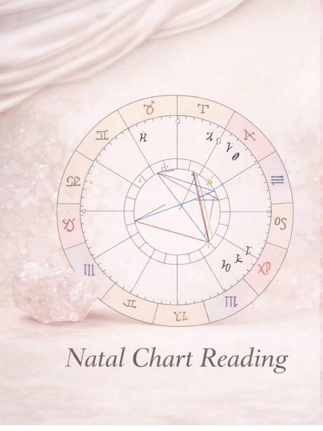 Natal Chart Reading – Personalized Birth Chart Astrology – Discover ...