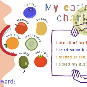 May include: A colorful eating chart with illustrations of fruits and vegetables for each day of the week. The chart includes a list of positive eating habits. Text reads "My eating chart" and "My reward:" with a digital product label.