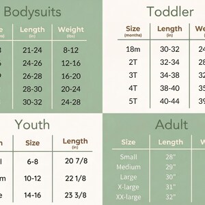 four tables with size and length measurements for different age groups, specifically for children and adults. The tables provide specific measurements for different age groups, such as 0-3 months, 3-6 months, 6-9 months, and 12-18 months. The tables also include size and weight measurements for different age groups, such as 0-3 months, 3-6 months, 6-9 months, and 12-18 months. The tables are organized in a grid format, with age groups on the left and size and weight measurements on the right.