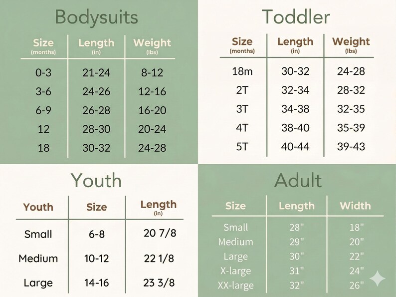 four tables with size and length measurements for different age groups, specifically for children and adults. The tables provide specific measurements for different age groups, such as 0-3 months, 3-6 months, 6-9 months, and 12-18 months. The tables also include size and weight measurements for different age groups, such as 0-3 months, 3-6 months, 6-9 months, and 12-18 months. The tables are organized in a grid format, with age groups on the left and size and weight measurements on the right.