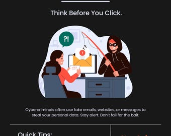 Cyber Awareness - Phishing (PNG and PDF Print)