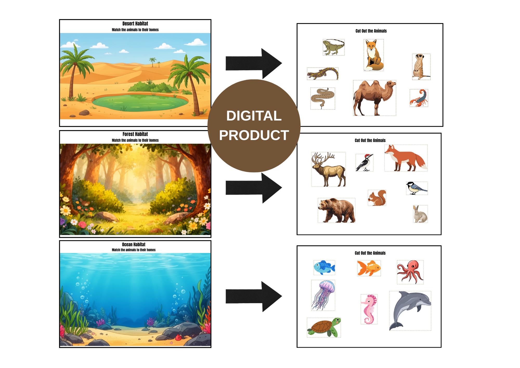 Animal Habitats Busy Book Printable, Toddler Matching Activity ...