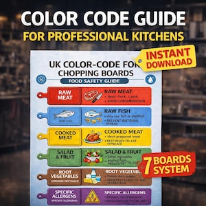 May include: A colour-coded guide for professional kitchens, detailing a UK chopping board system. The guide shows colour-coded boards for raw meat, raw fish, cooked meat, salad & fruit, root vegetables, and specific allergens. Includes an instant download tag.