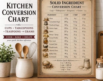 Kitchen Conversion Chart, Cooking Baking Measurement Guide, Cheat Sheet (Digital Download)