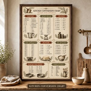 Peut inclure: Une affiche de tableau de conversion de cuisine encadrée au style vintage, présentant des sections pour le volume, le volume métrique, le poids, les températures de four, le beurre, les mesures sèches, les tailles de moules et les abréviations.