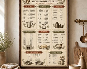 Rustic Kitchen Conversion Chart, Vintage Baking Guide, Cooking Measurements (Digital Download)