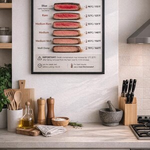 May include: A framed "Perfect Steak Cooking Guide" poster displays internal temperatures for different levels of doneness. The guide shows steak slices with temperatures ranging from 115&deg;F to 160&deg;F. Kitchen tools and ingredients are on the countertop.