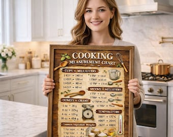 Vintage Style Cooking Measurement Chart (Digital Download)