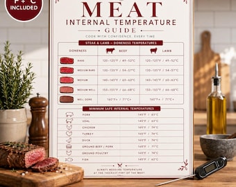 Meat Temperature Chart, Steak Doneness Guide, Kitchen Cooking Poster (Digital Download)