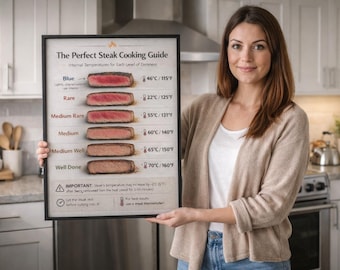 Steak Doneness Guide, Temperature Chart, Kitchen Wall Art (Digital Download)