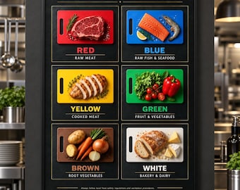 Chopping Board Colour Code Chart, Black and Gold Printable Kitchen Poster, 7 Formats