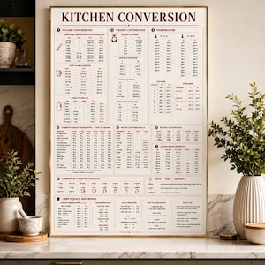 May include: A rectangular wall poster titled Kitchen Conversion with a gold frame. It displays detailed charts for volume, weight, temperature, baking ingredients, butter, liquid measurements, and chef's quick reference in dark red text.