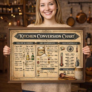Tabela de Conversão Horizontal Vintage para Cozinha, Pôster de Medidas Culinárias (Download Digital)