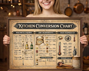 Horizontal Vintage Kitchen Conversion Chart, Cooking Measurement Poster, (Digital Download)