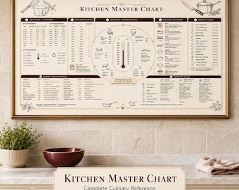 Kitchen Master Chart, Culinary Reference, Cooking Cheat Sheet (Digital Download)
