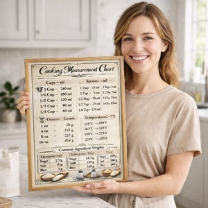 May include: A framed cooking measurement chart with a vintage design. The chart includes conversions for cups, spoons, ounces, grams, and common ingredient weights. The text is in black on a cream background.