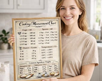 Cooking Measurement Chart Poster, Kitchen Conversion Baking Guide (Digital Download)
