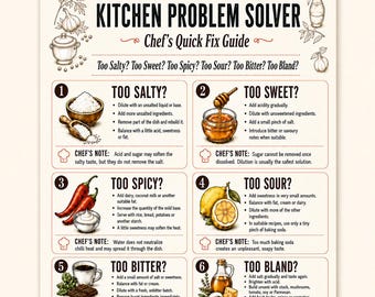 Kitchen Problem Solver Chart: Chef-Created Cooking Cheat Sheet, Printable Wall Art, Digital Download