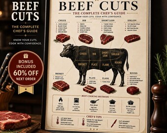 Beef Cuts Poster, Butcher Chart, Meat Cuts Diagram, Kitchen Wall Art (Digital Download)