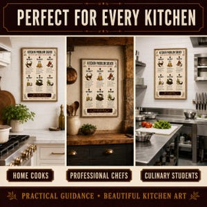 May include: A rectangular wall poster titled Kitchen Problem Solver featuring illustrations and text for adjusting flavors like too salty, spicy, bitter, sweet, or bland. The poster is displayed in three different kitchen settings with wooden frames.