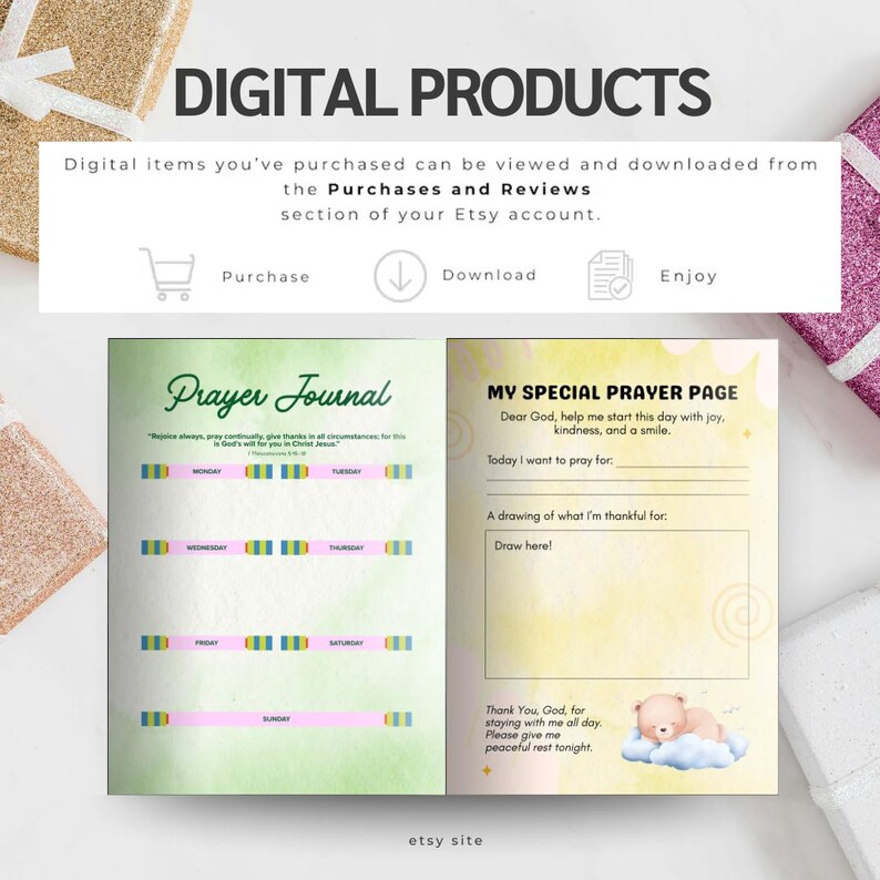 Prayer Tools.pdf Devotional Journal PDF PNG | Daily Prayer Log | Spiritual Growth ...