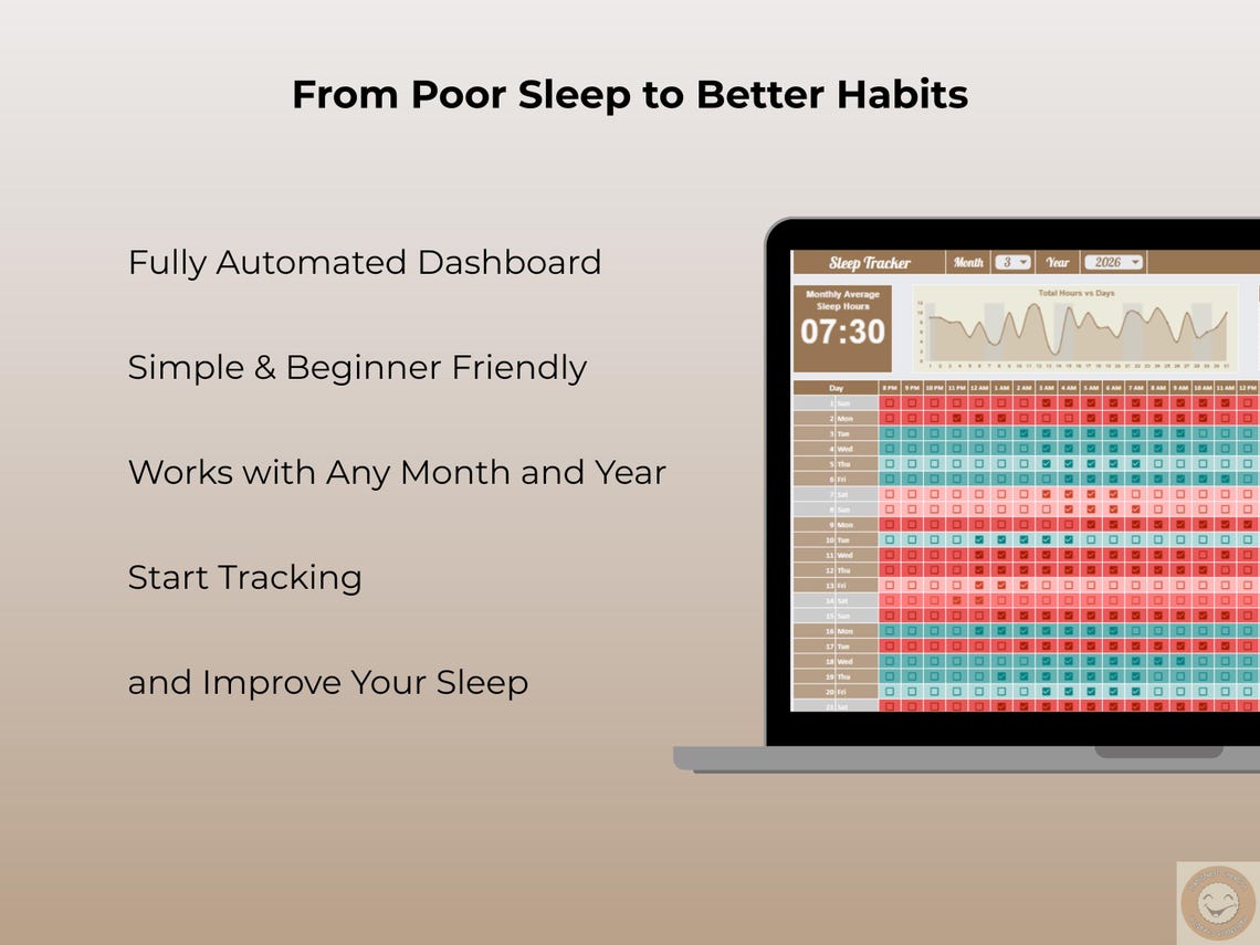 Sleep Tracker Spreadsheet Google Sheets | Sleep and Mood Tracker ...