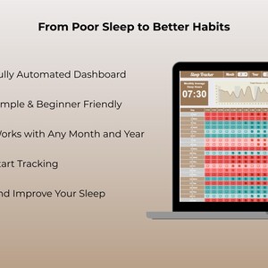 Sleep Tracker Spreadsheet Google Sheets | Sleep and Mood Tracker ...