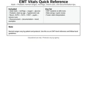Puede incluir: Una hoja de referencia blanca titulada "EMT Vitals Quick Reference" con acentos rojos. La hoja incluye listas de elementos incluidos y usos para estudiantes de EMT, como rangos normales, banderas rojas y consejos de documentación. El texto es claro y fácil de leer.
