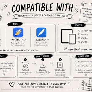 May include: A digital product graphic with the text "COMPATIBLE WITH" and app icons for GoodNotes, Notability, and Noteshelf. It also lists compatible devices like iPad. The image includes instructions on how to use the product.