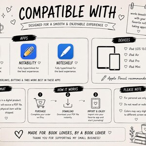 以下が含まれることがあります： 「COMPATIBLE WITH」のテキストと、GoodNotes、Notability、Noteshelfのアプリアイコンが表示されたデジタル製品のグラフィック。画像には、PDFファイルの購入、ダウンロード、インポート方法に関する説明も含まれています。