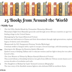 May include: An illustration featuring a collection of books with decorative spines, above the text "25 Books from Around the World." The image lists book titles from Africa, the Middle East, and The Americas, including memoirs, historical fiction, and biographies.