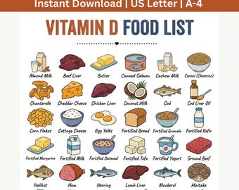 Voedingslijst met vitamine D, voedingswaardetabel, boodschappengids, botgezondheid (digitale download)