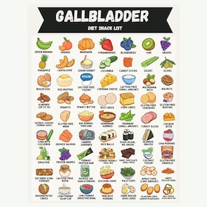 May include: A white informational chart titled GALLBLADDER DIET SNACK LIST featuring rows of colorful cartoon illustrations of various food items including fruits, vegetables, nuts, and snacks, each labeled with its specific name in black text.