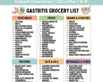 Boodschappenlijst gastritis afdrukbaar, maagvriendelijk voedsel, voedsel tegen reflux en GERD, gastritis Dieetshoppen