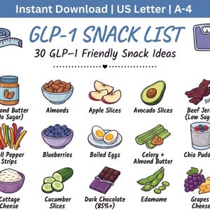 GLP-1-mellanmålslista Utskrivbar guide till mellanmål med högt proteininnehåll (PDF)