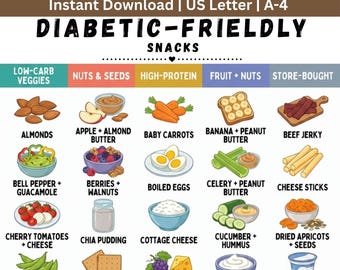 Diabetischvriendelijke snacklijst afdrukbaar, diabetessnackgids pdf, slimme bloedsuikersnacks