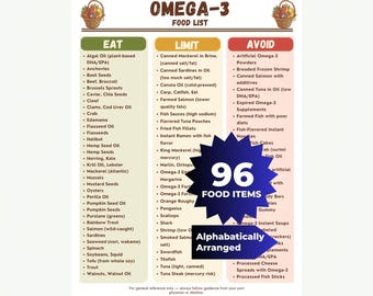 Printbare lijst met omega-3-rijke voedingsmiddelen, voedingsschema met gezonde vetten (PDF)