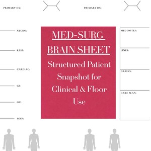 Puede incluir: Un formulario médico blanco con secciones para información del paciente, incluyendo nombre, alergias y diagnóstico principal. El formulario presenta un panel central rojo con el texto "MED-SURG BRAIN SHEET" y "Structured Patient Snapshot for Clinical & Floor Use."