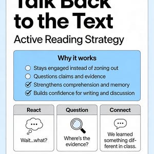 May include: A light blue poster titled "Talk Back to the Text" with the subtitle "Active Reading Strategy." It includes a section titled "Why it works" with bullet points. Below are three sections: React, Question, and Connect, each with a graphic and text.